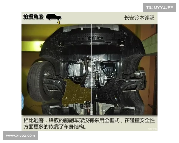 “错位”也竞争 逍客_锋驭底盘对比解析